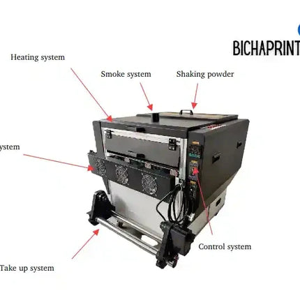 Horno de tratamiento y secado de film - Para plotter modelo 60E2T DTF