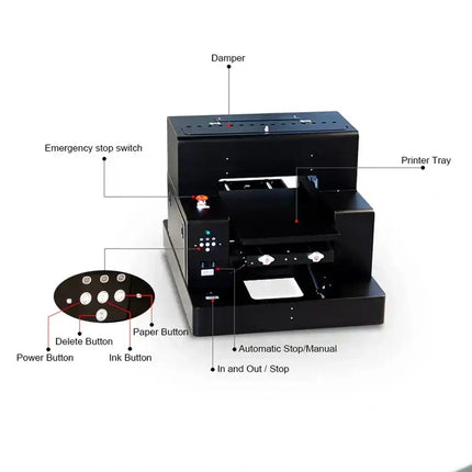 Impresora directa de poleras A3 modelo R1390 CMYKWW cabezal Epson Dx6