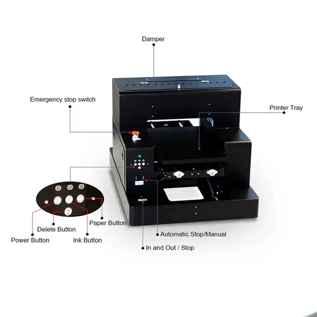 Impresora directa de poleras A3 modelo R1390 CMYKWW cabezal Epson Dx6