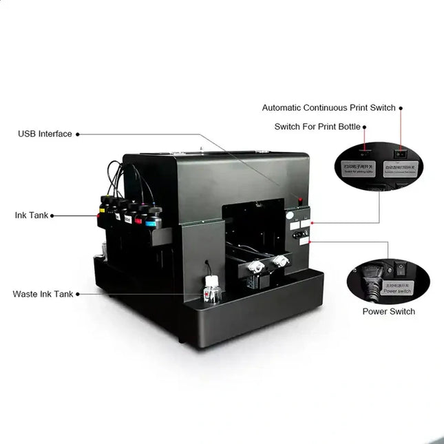 Impresora directa de poleras A3 modelo R1390 CMYKWW cabezal Epson Dx6