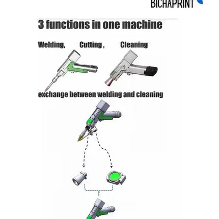 Máquina de soldadura láser, Corte y limpieza de soldadura